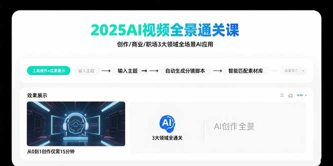 2025AI视频全景通关课：涵盖创作/商业/职场3大领域  掌握AI全场景应用-狄威团队