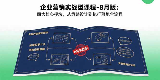 企业营销实战型课程-8月版：四大核心模块，从策略设计到执行落地全流程-狄威团队
