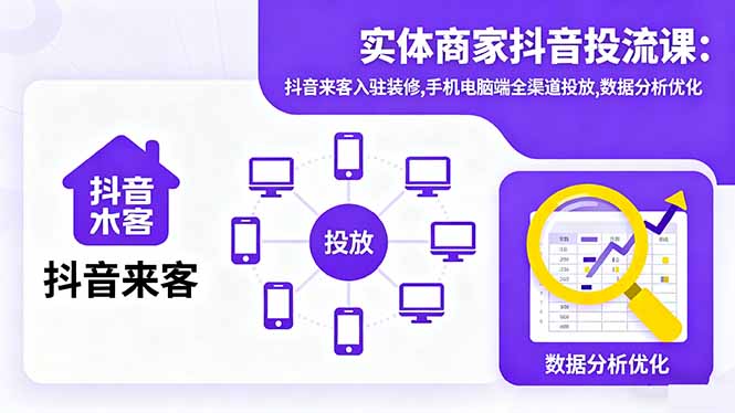 实体商家抖音投流课:抖音来客入驻装修,手机电脑端全渠道投放,数据分析优化-狄威团队