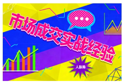 市场成交实战经验，从认知觉醒到实操落地，快速掌握市场开拓与成交核心能力-狄威团队